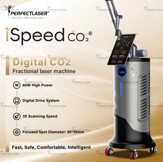 How CO2 Fractional Lasers Can Transform Your Aesthetic Business