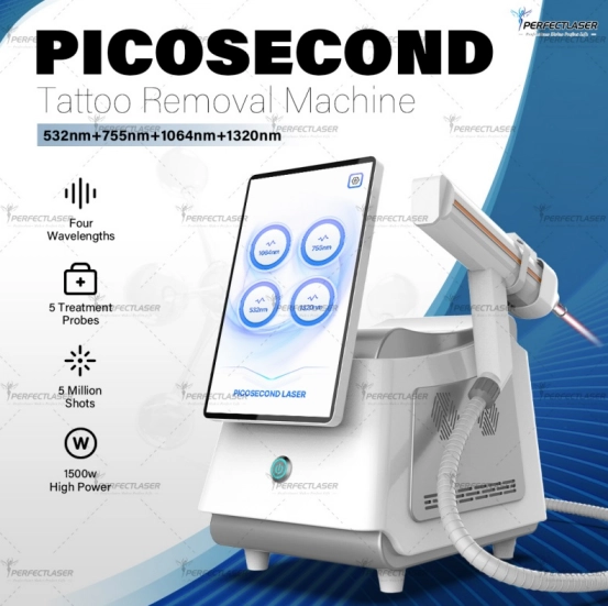 How to Match a Portable Tattoo Removal Machine to Your Practice Needs