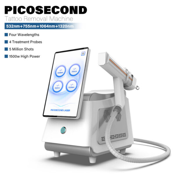picosecond laser price